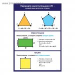 Плакат  Периметр многоугольника, А2 Сима-ленд