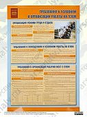 Плакат  Уголок охраны труда образовательного учреж