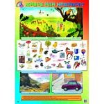 Плакат  Живое и неживое (Гений)