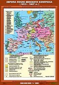 Европа после Венского конгресса (1815-1847 гг.)Спе