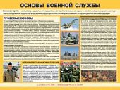Плакат  Основы военной службы ( к-т) Спектр