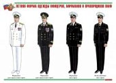 Плакат  Военная ФОРМА 