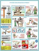 Плакат  Ручной слесарный инструмент  (3 лист), (СО