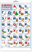 Плакат А-3 Азбука логопедическая