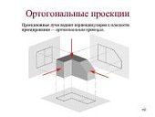 Плакат  Ортогональные изображения: от рисункатк че