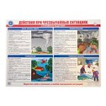 Плакат "Действия при чрезвычайных ситуациях. Стихиные бедствия". А2