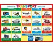 Плакат А-2 англ.яз. Транспорт 