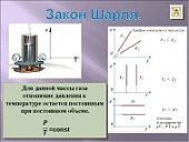 Плакат  Закон Шарля.