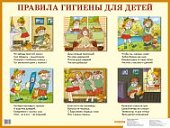 Плакат  Правила гигиены для детей. Айрис.