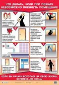 Плакат  Что делать,если при пожаре невозм.покинуть