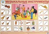 Плакат  Музыкаль инструменты (Гений)