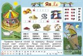 Плакат  Рус. яз. Нач. шк. Обуч. грамоте.Буква Я./Г