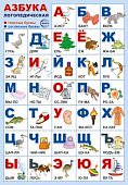 Плакат А-3 Азбука логопедическая