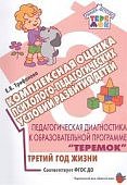 Прогр.Теремок Трифонова Комплексная оценка психолого-педагогических условий развития третий год ж.