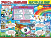 Плакат Учись малыш! Познаем мир,