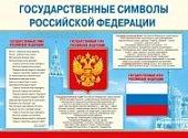 Плакат Государственные Символы РФ