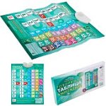 Электронный плакат Таблица умножения ЛМ