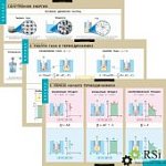 Плакат Термодинамика