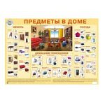 Плакат  Предметы в доме (Гений)