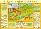 Плакат  Где?Куда? Откуда? (Гений)