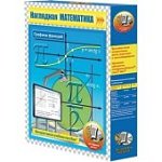 ИГК НАГЛЯДНАЯ МАТЕМАТИКА. ГРАФИКИ ФУНКЦИЙ. УЧ. МУЛ
