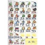 Плакат  Обучающий Русский алфавит,пропис. и печатн.