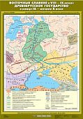 Восточные славяне в VIII - IX веках. Древнерусское