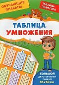 Обучающие плакаты Таблица умножения
