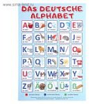 Плакат  Немецкий язык. А3