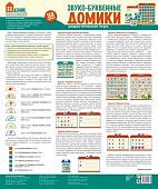 Звуко-буквенные домики Оформительский набор 156 картинок