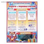 Плакат Правописание предлогов и предложных сочет.  Таблица слогов А2