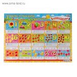 Плакат  Учись писать и считать.Пиши-стирай (Фокска