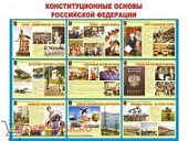 Плакат  Конституционные основы Российской Федераци