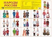 Плакат А-2 Сфера Народы России