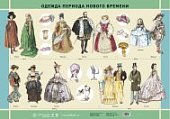 Плакат  Никитина.Одежда периода Нового времени.
