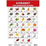 Плакат  Алфавит. Письменные буквы 2688