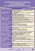 Плакат  Психологич.помощь пострадавш. от террорист
