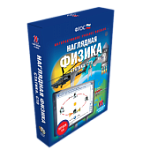 ИГК НАГЛЯДНАЯ ФИЗИКА. СТАТИКА. СТО. УЧ. МУЛЬ-МЕДИА