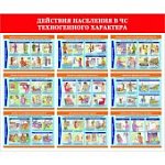 Плакаты А-3 Действия населения в ЧС техногенного характера