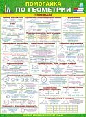 Плакат Помогайка по геометрии