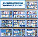 Плакаты А-3 Действия при отравлениях ядовитыми веществами