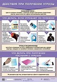 Плакат  Действия при получении угрозы.